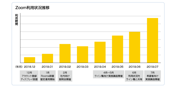 画像に alt 属性が指定されていません。ファイル名: illust_csi_01.png