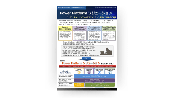 Power Platform ソリューション リーフレット