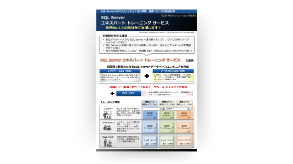 SQL Server エキスパート トレーニング サービス リーフレット