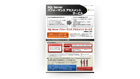 SQL Server パフォーマンス アセスメント サービス リーフレット