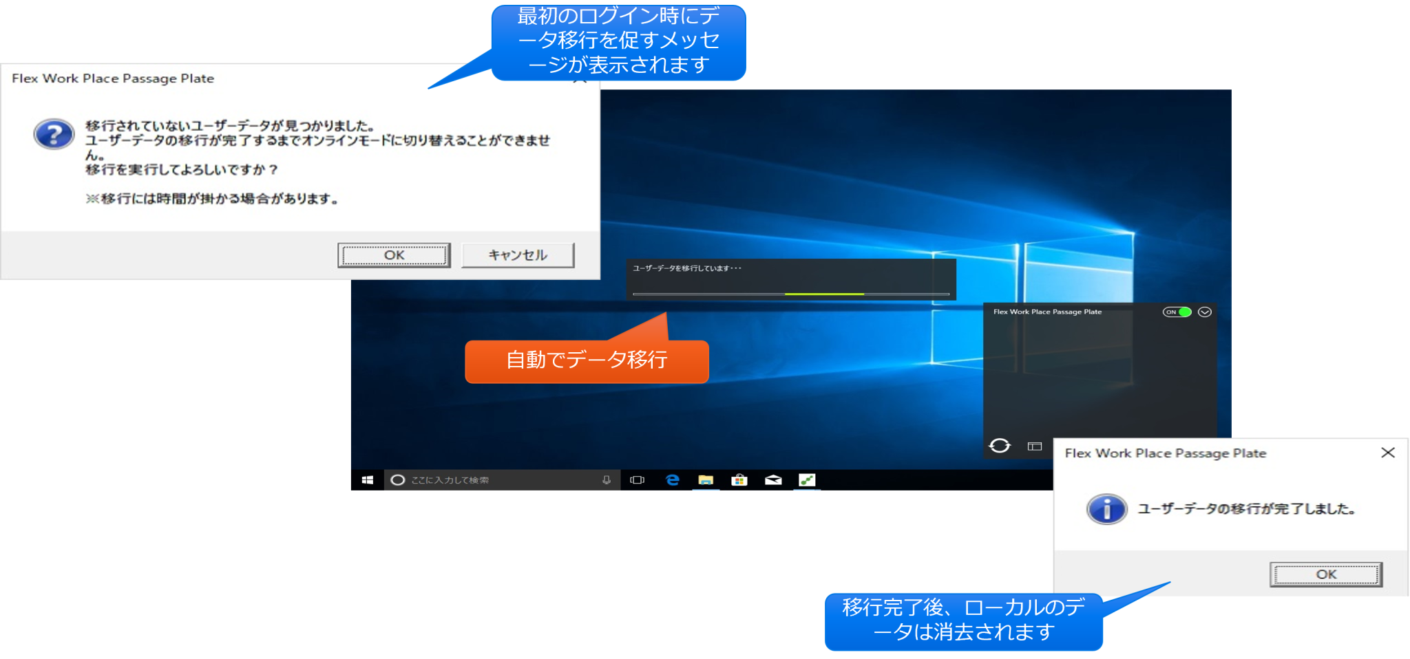 Flex Work Place Passage / Passage Drive｜SCSK Minoriソリューションズ株式会社