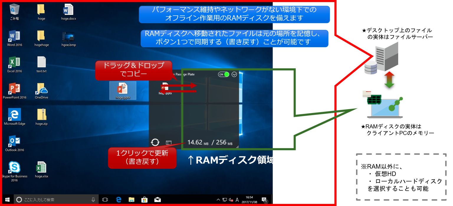Flex Work Place Passage / Passage Drive｜SCSK Minoriソリューションズ株式会社